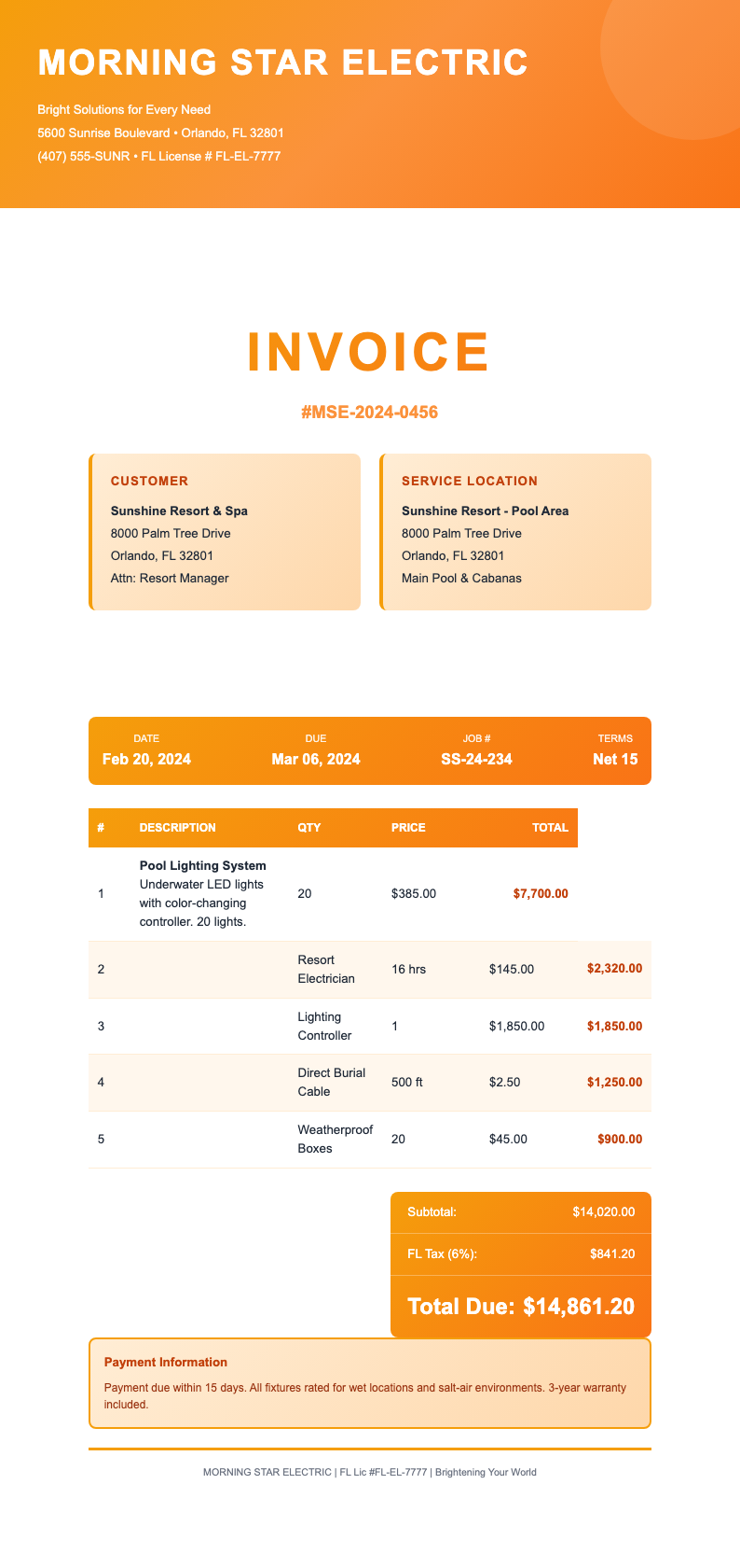 Sunrise Gradient Header